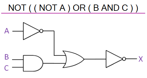 logic circuit diagram